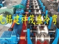 護(hù)欄板成型機行業(yè)發(fā)展現(xiàn)狀